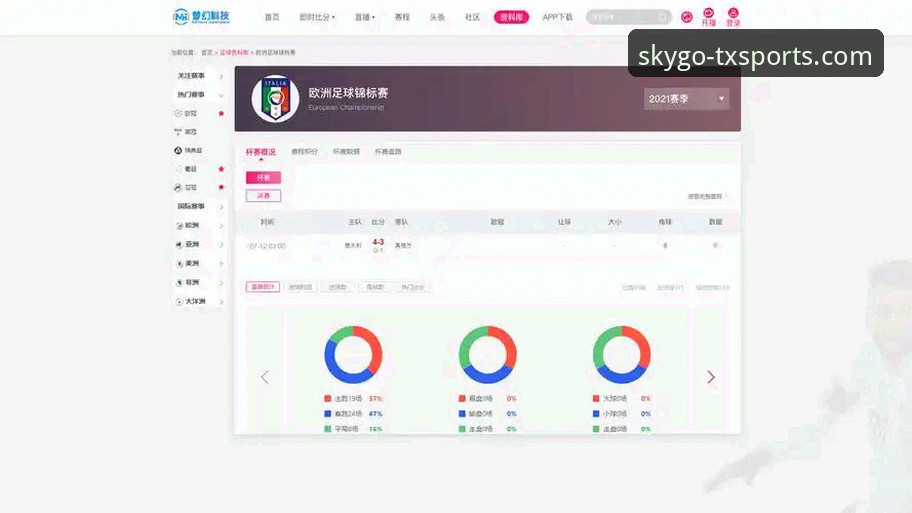 天行体育赛事动态 天行体育用户指南:详解浙江加时逆转宁波的赛事数据与战术分析