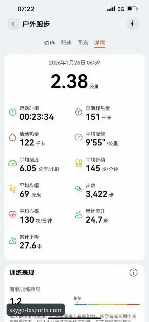 天行体育数据平台TXSPORTS最新版本详解